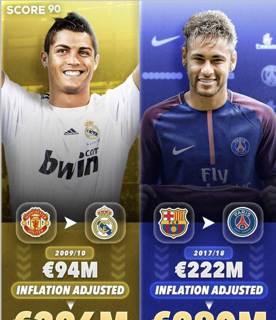 曼联轻取皇马,内马尔梅开二度足总杯的简单介绍 曼联轻取皇马,内马尔梅开二度足总杯的简单介绍